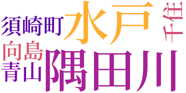 春浅き日にのword cloud