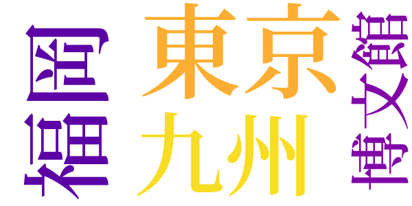 鴎外漁史とは誰ぞのword cloud
