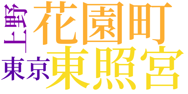 サフランのword cloud