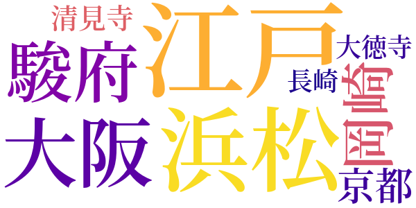佐橋甚五郎のword cloud