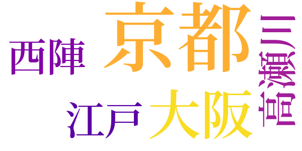 高瀬舟のword cloud