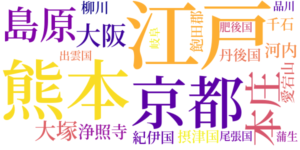 阿部一族のword cloud