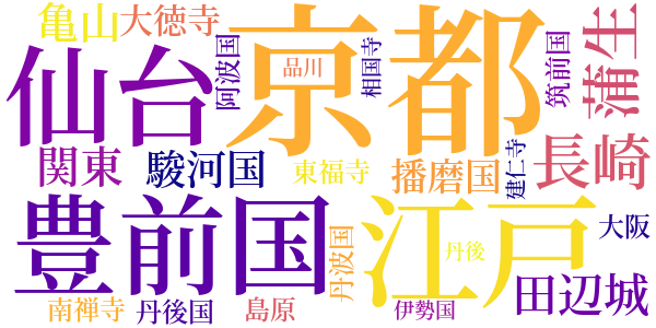 興津弥五右衛門の遺書のword cloud