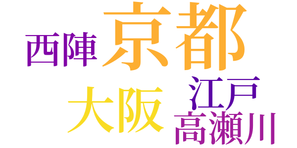 高瀬舟のword cloud