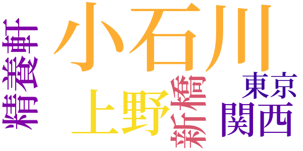 魔睡のword cloud