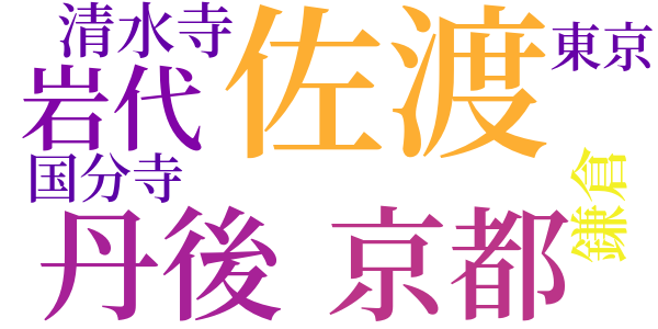歴史其儘と歴史離れのword cloud