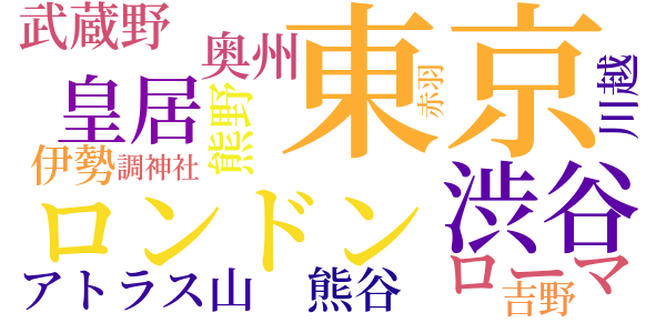 ああ玉杯に花うけてのword cloud