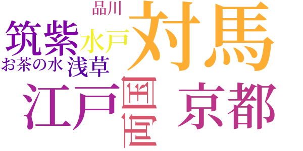 老中の眼鏡のword cloud