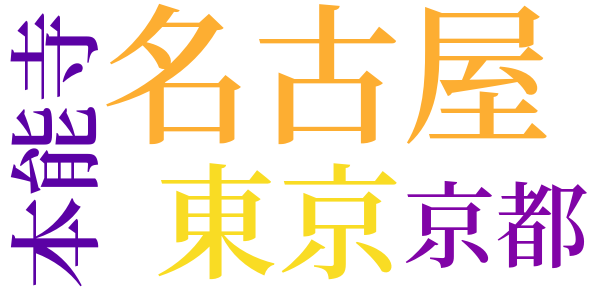 流行暗殺節のword cloud