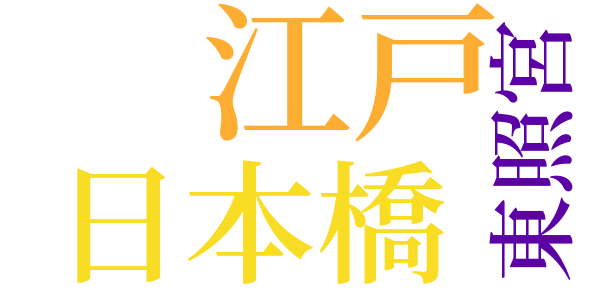 旗本退屈男のword cloud