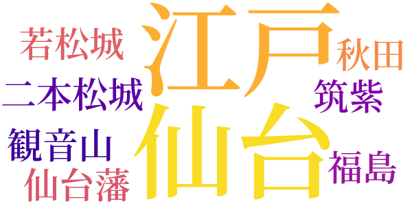 十万石の怪談のword cloud