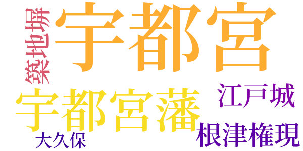 旗本退屈男のword cloud