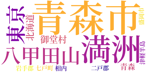 飢餓地帯を歩くのword cloud