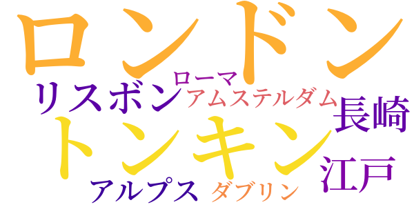 ガリバー旅行記のword cloud