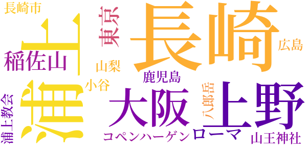 長崎の鐘のword cloud