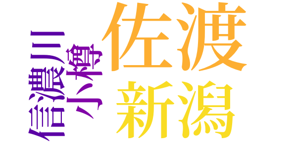 佐渡が島のword cloud