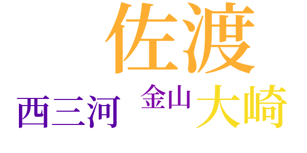 佐渡が島のword cloud