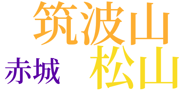 芋掘りのword cloud