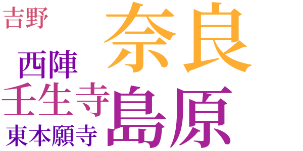 菜の花のword cloud