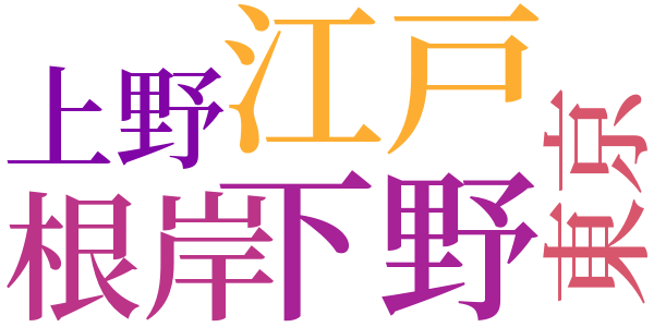 竹の里人〔一〕のword cloud