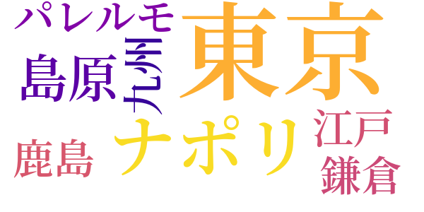 海郷風物記のword cloud