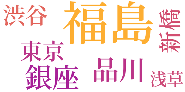 琥珀のパイプのword cloud