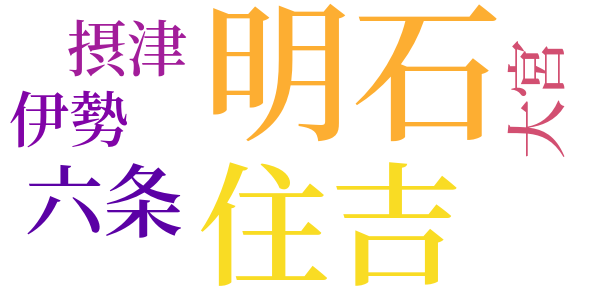 源氏物語のword cloud