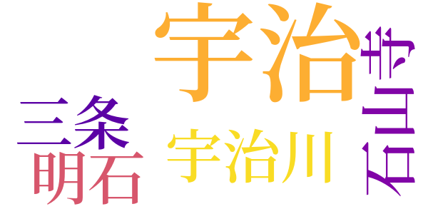 源氏物語のword cloud