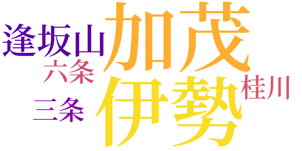 源氏物語のword cloud