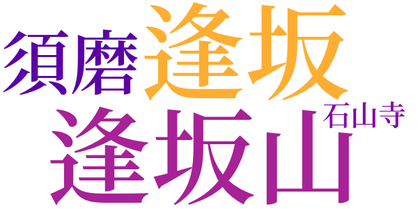 源氏物語のword cloud