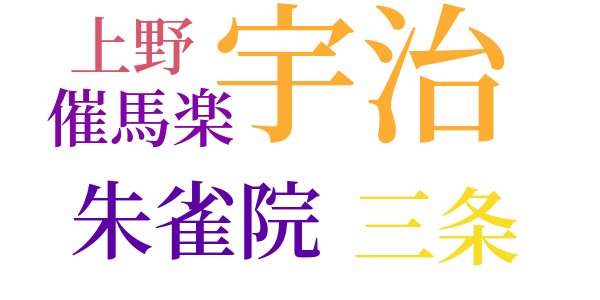 源氏物語のword cloud