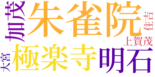 源氏物語のword cloud