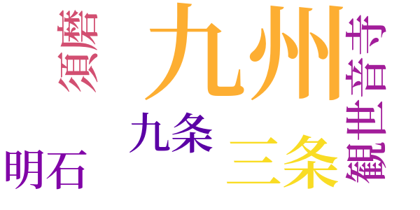 源氏物語のword cloud