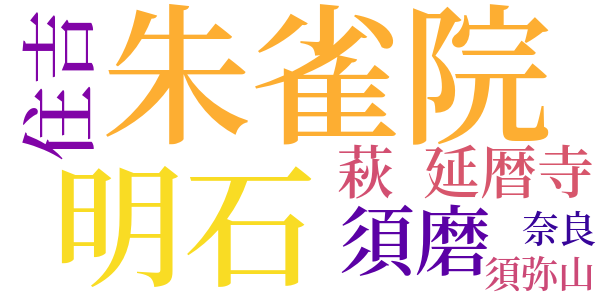 源氏物語のword cloud