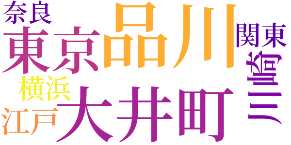 掏摸と泥棒たちのword cloud