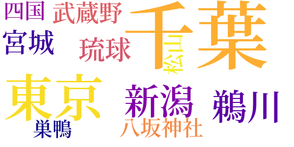 遺愛集のword cloud