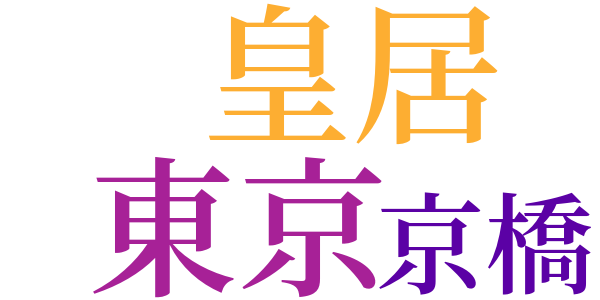 貉のword cloud