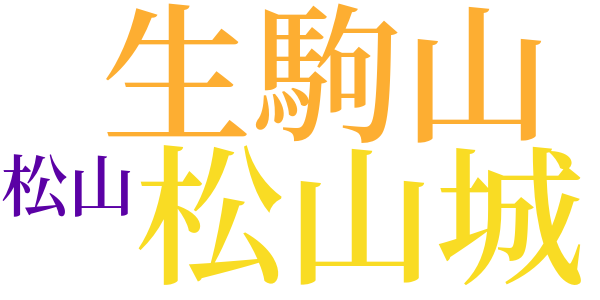 透明な輪のword cloud