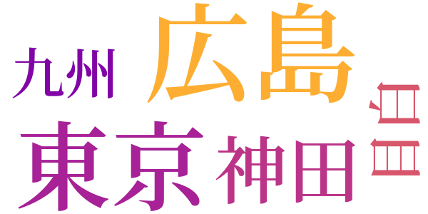 火の踵のword cloud