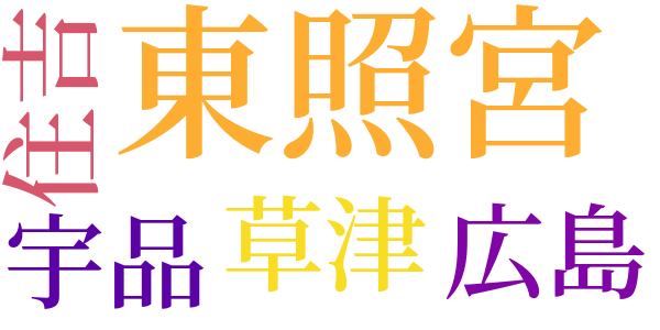 夏の花のword cloud