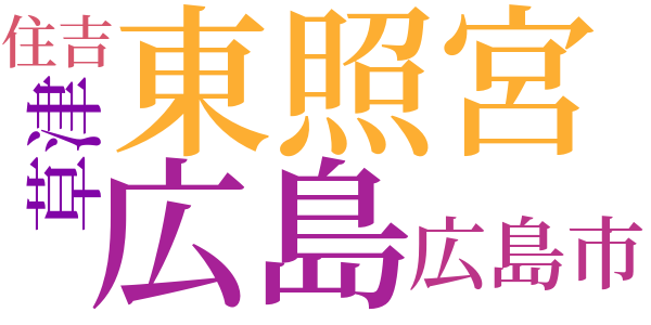 原爆被災時のノートのword cloud