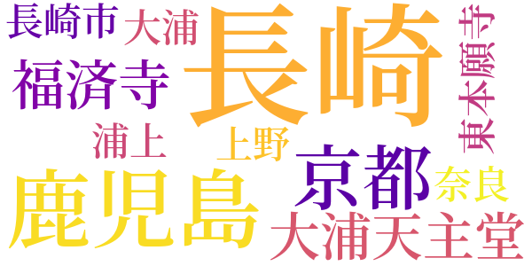 長崎の一瞥のword cloud