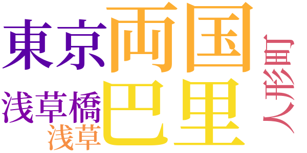 夕立のword cloud