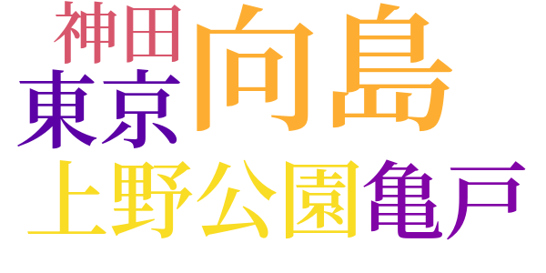 百花園のword cloud