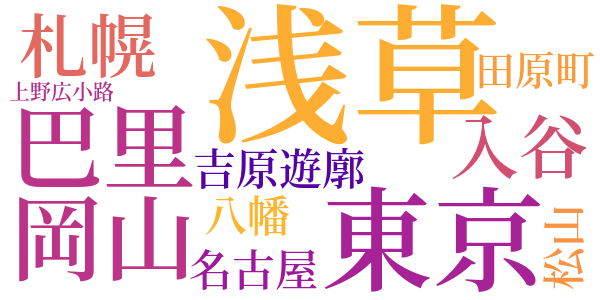 草紅葉のword cloud
