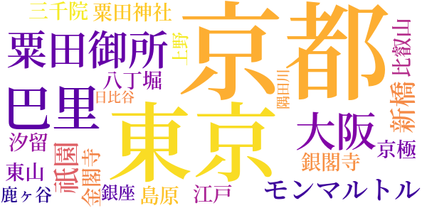 十年振のword cloud