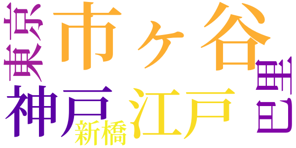 監獄署の裏のword cloud