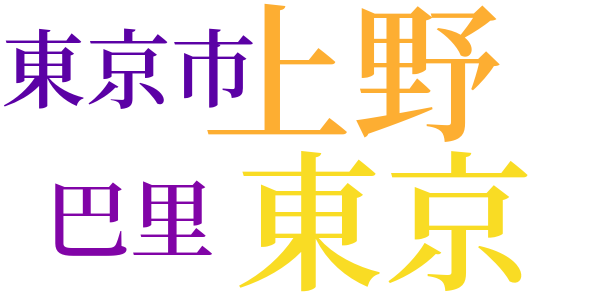 佛蘭西人の観たる鴎外先生のword cloud