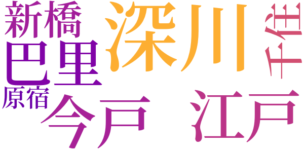 妾宅のword cloud