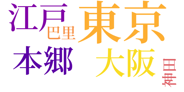 十日の菊のword cloud